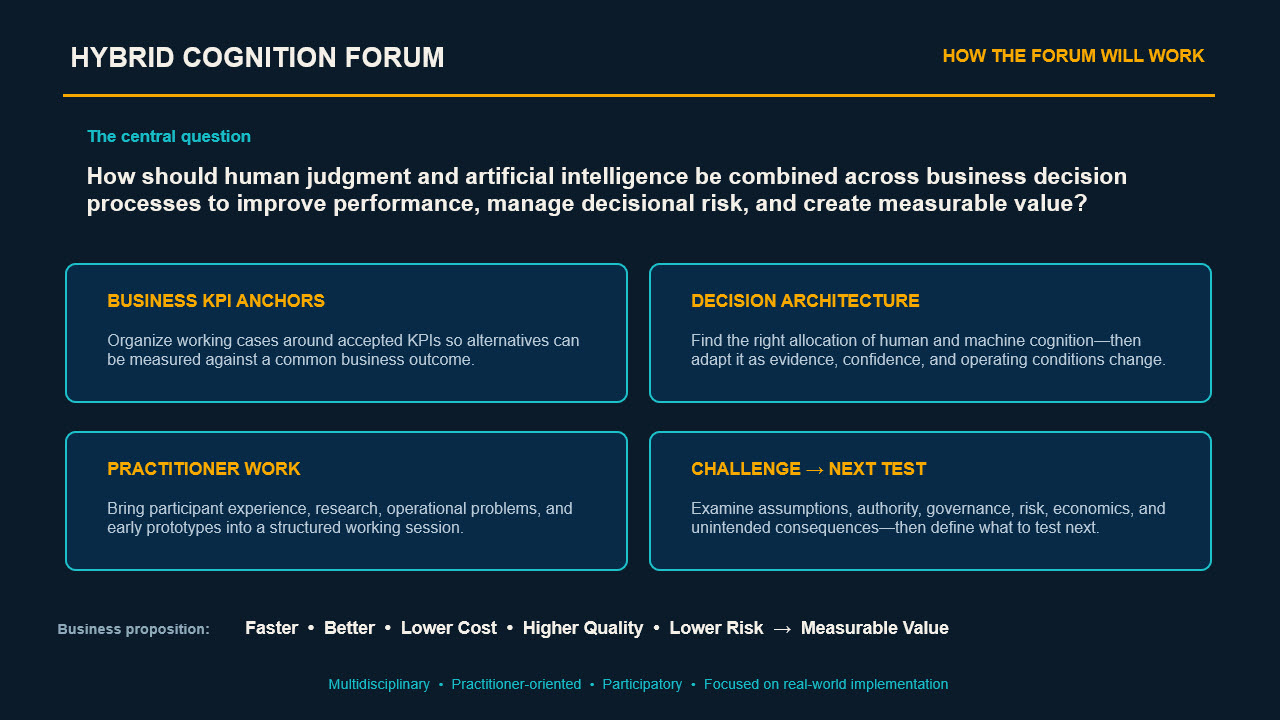 Purpose — a forum about elevating business capability given an AI world