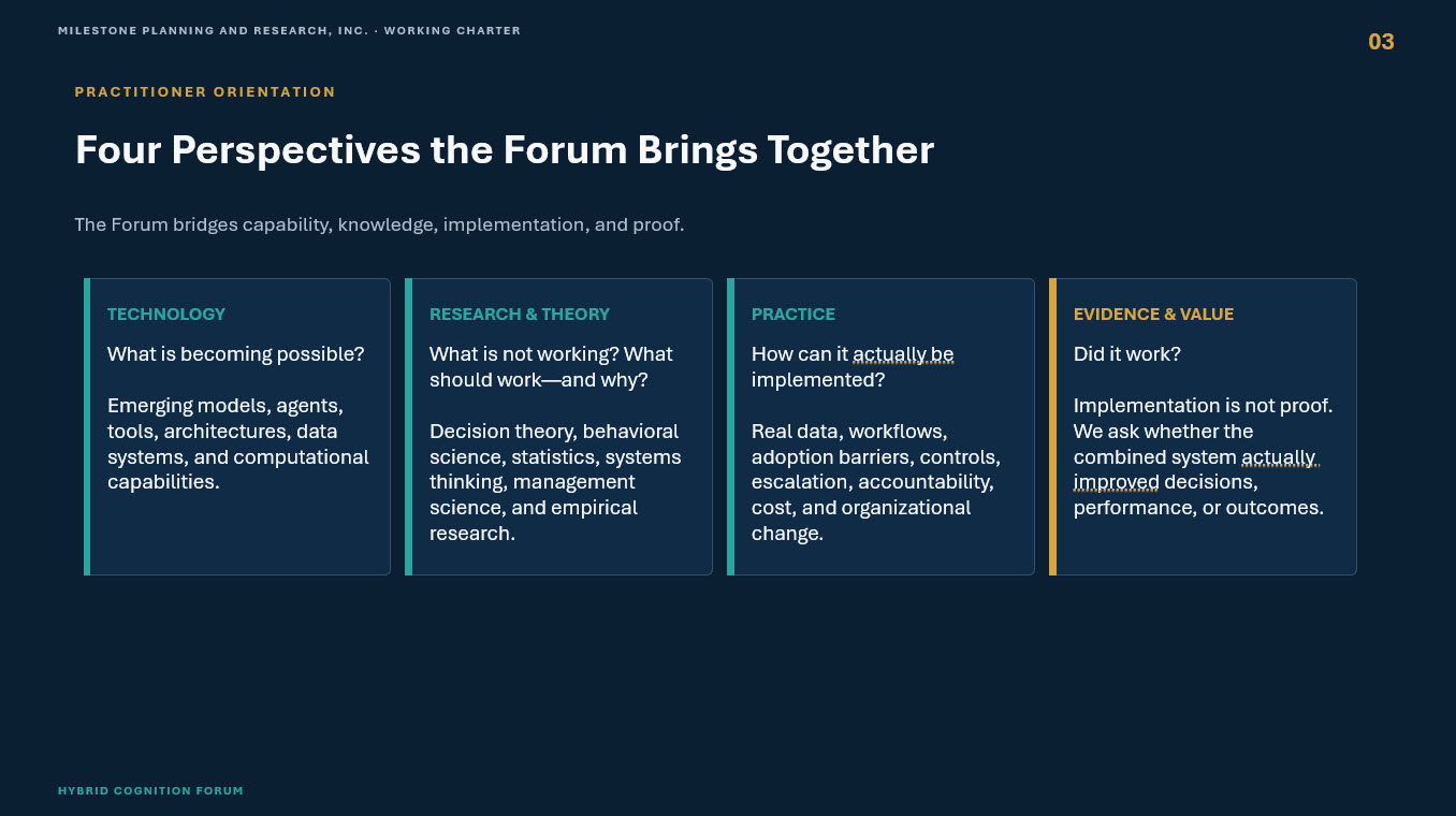 Four perspectives the Forum brings together — technology, research and theory, practice, evidence and value